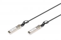 SFP-Technologie