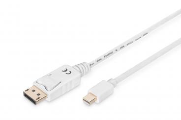DisplayPort Anschlusskabel 